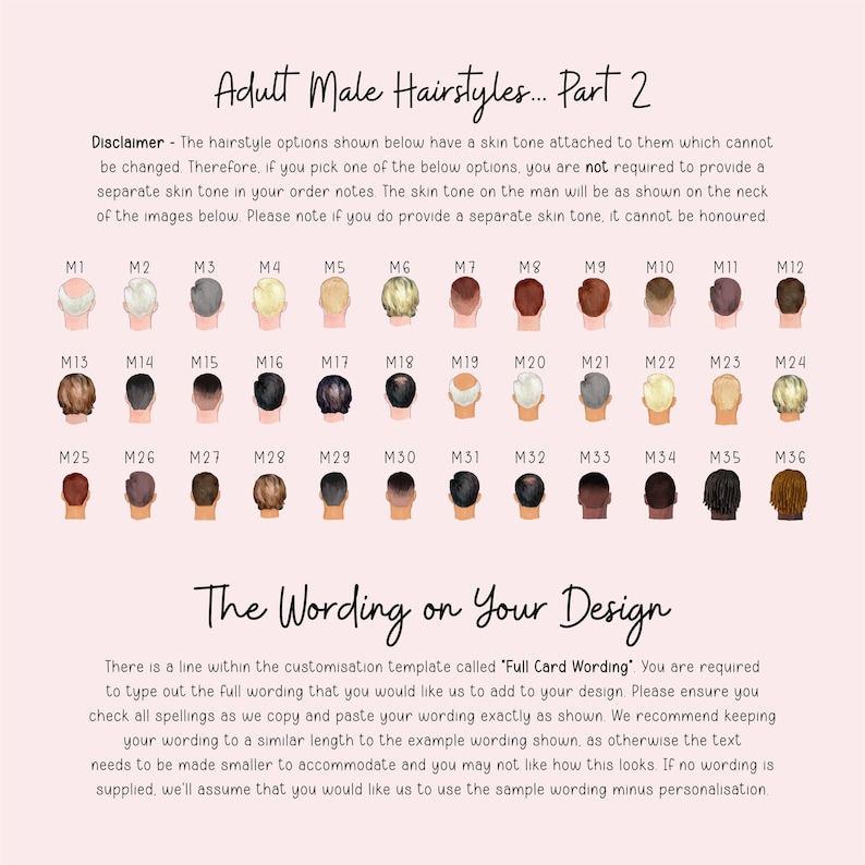 a poster with a bunch of different types of hair