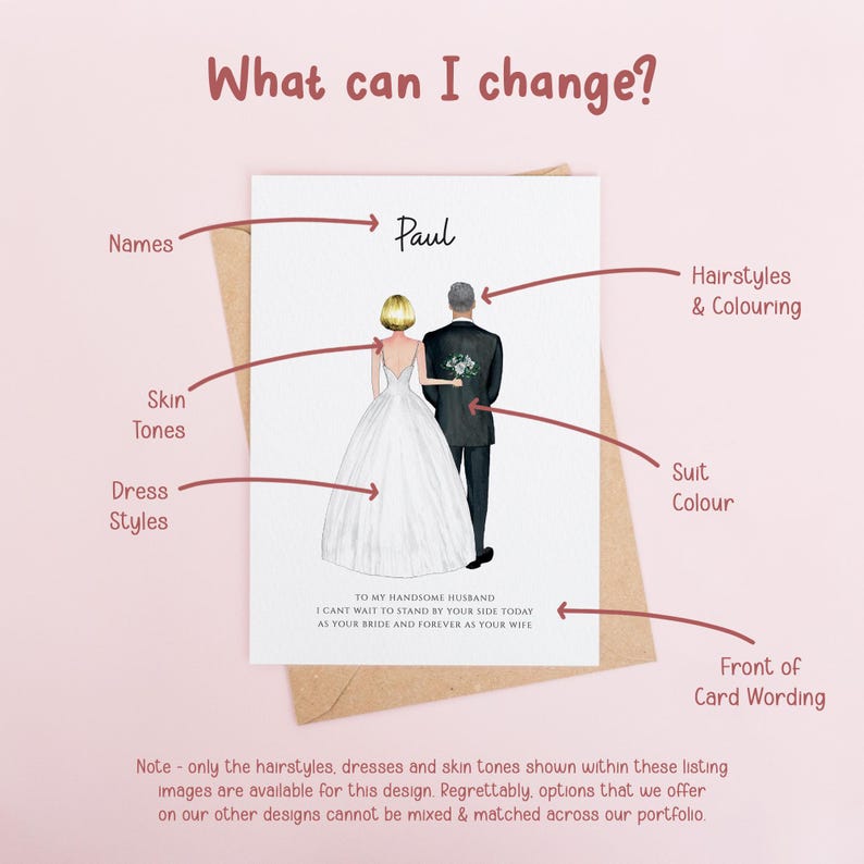 The image is a card with a couple, Paul and his bride, depicted in a wedding-themed illustration. The card is labeled with various details about the design, such as the names, hairstyles, skin tones, dress styles, suit colour, and front of the card wording.