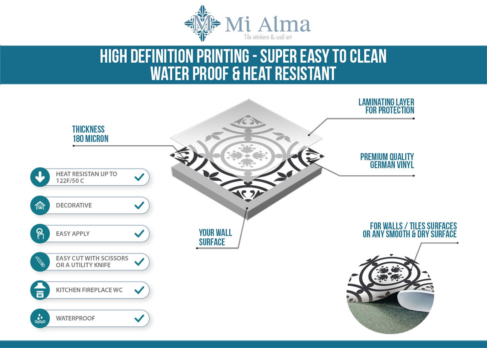 Decals Bathroom Gray Tile Set of 24 Tiles Decals Tiles Etsy