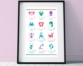 12 Zodiac Poster (Color & BW)