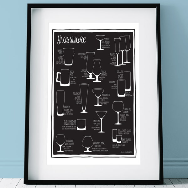 Bar Glassware Types Poster (Black on White & White on Black)