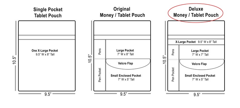Deluxe Premium Quality Black Waitress Money Tablet 5 Pocket Pouch Apron Adjustable Web Belt
