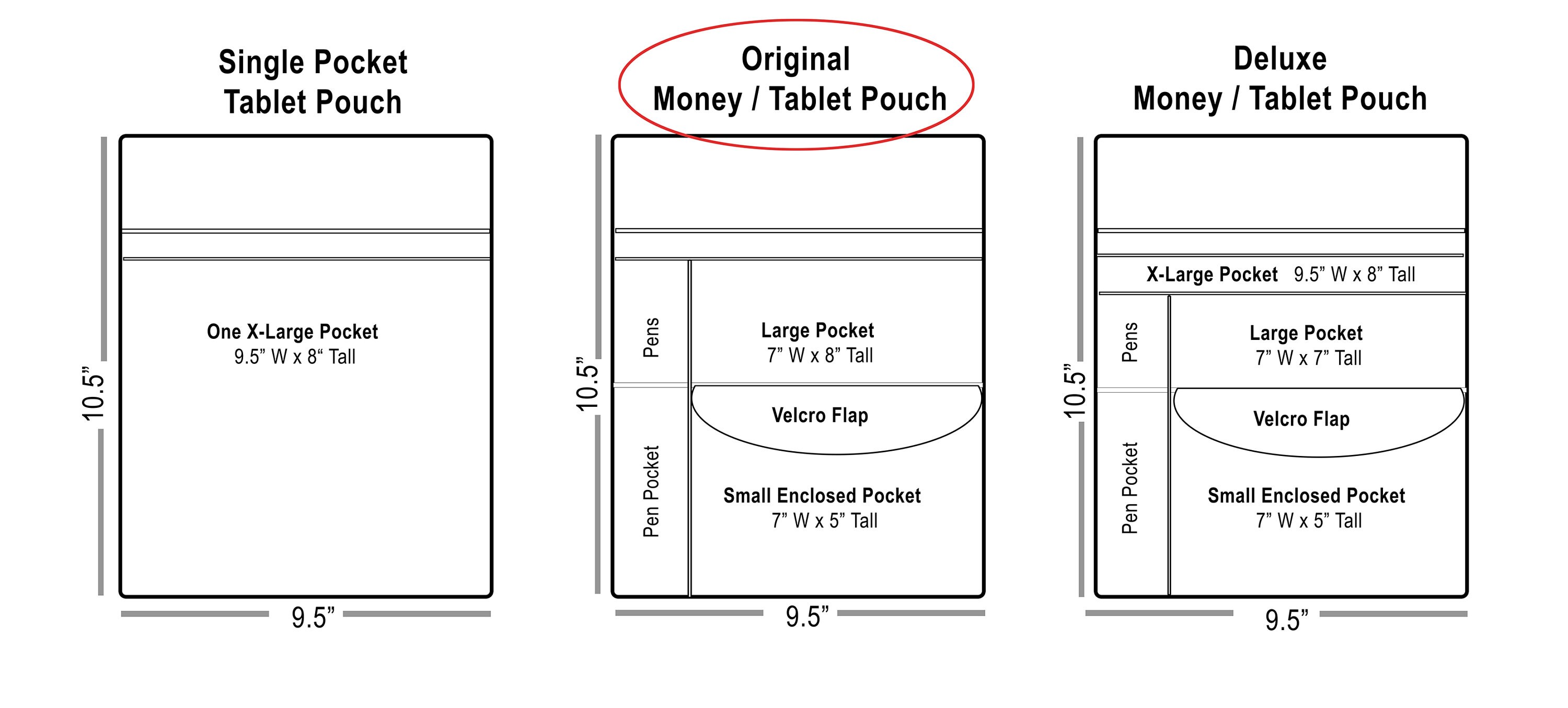 AAA Best Apron You Will Ever Buy the Original Since 1988 Etsy