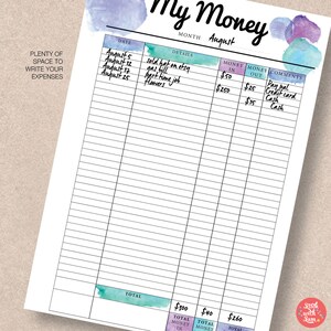 MONEY Planner Instant PDF. Planner Printable. Budget Organizer in Blue ...