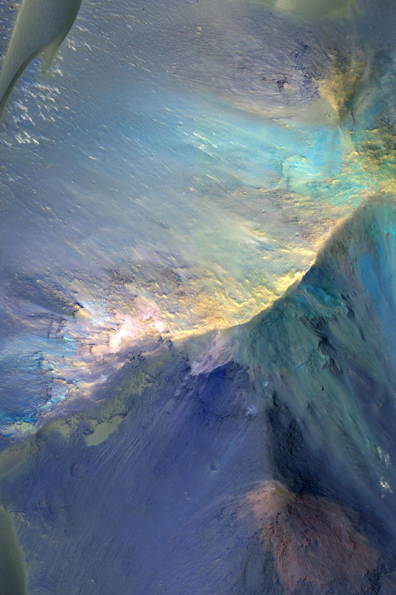 Mars the Hills Are Colorful in Juventae Chasma Satellite - Etsy