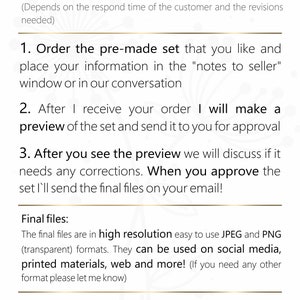 May include: A graphic design process infographic with the title "The process" and a description of the steps involved in ordering a pre-made design set. The steps include ordering, receiving a preview, making corrections, and receiving the final files. The infographic also includes information about the final files, which are high resolution and can be used for social media, printed materials, and web.