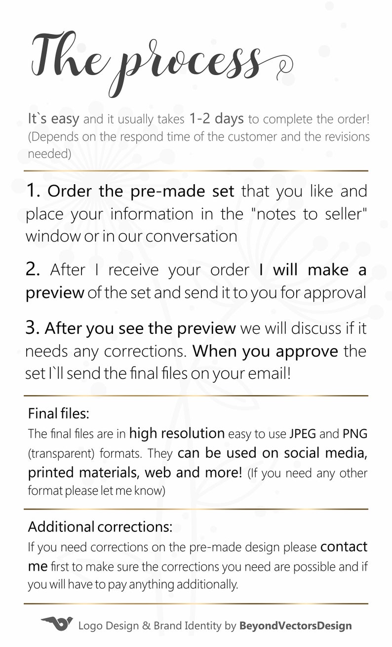 May include: A graphic design process infographic with the title "The process" and a description of the steps involved in ordering a pre-made design set. The steps include ordering, receiving a preview, making corrections, and receiving the final files. The infographic also includes information about the final files, which are high resolution and can be used for social media, printed materials, and web.
