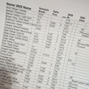 Ohuhu 320 Honolulu, 320 Oahu-markering: pre-2025-overeenkomsten met nieuwe 2025-nummering-kleurovereenkomsten in spreadsheetvorm
