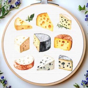 Cheese Cross Stitch Pattern Pdf: &quot;FOOD CROSS STITCH&quot; Breakfast Cross Stitch Kitchen Embroidery Punto de cruz Modern cross stitch Pdf
