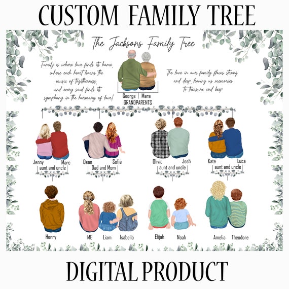 Personalized Family Tree Poster: "CUSTOMIZABLE FAMILY TREE" Personalized Family Digital Family Tree Print family tree chart Family  Wall Art