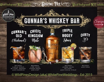 Whiskey Bar Sign Printable File, Whiskey and Cigar Bar Sign, Bourbon Bar, Birthday Whiskey Bar, Whiskey Menu, Cocktail Bar, Home Bar Sign