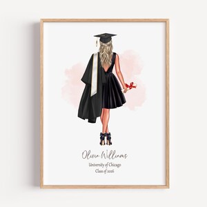 Op de afbeelding: Een ingelijste illustratie van een afgestudeerde in een zwarte baret en toga, met een diploma. De illustratie toont de naam "Olivia Williams", "University of Chicago" en "Class of 2026". De achtergrond heeft een zachtroze aquareleffect.