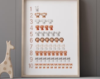 Printable Numbers Poster for Kids - 1 to 10 Counting Chart - Educational Nursery Wall Art - Woodland Animal Theme - Digital Download