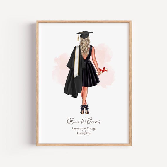 Personalized Graduation Print | Custom Class of 2026 Gift, College Grad Keepsake
