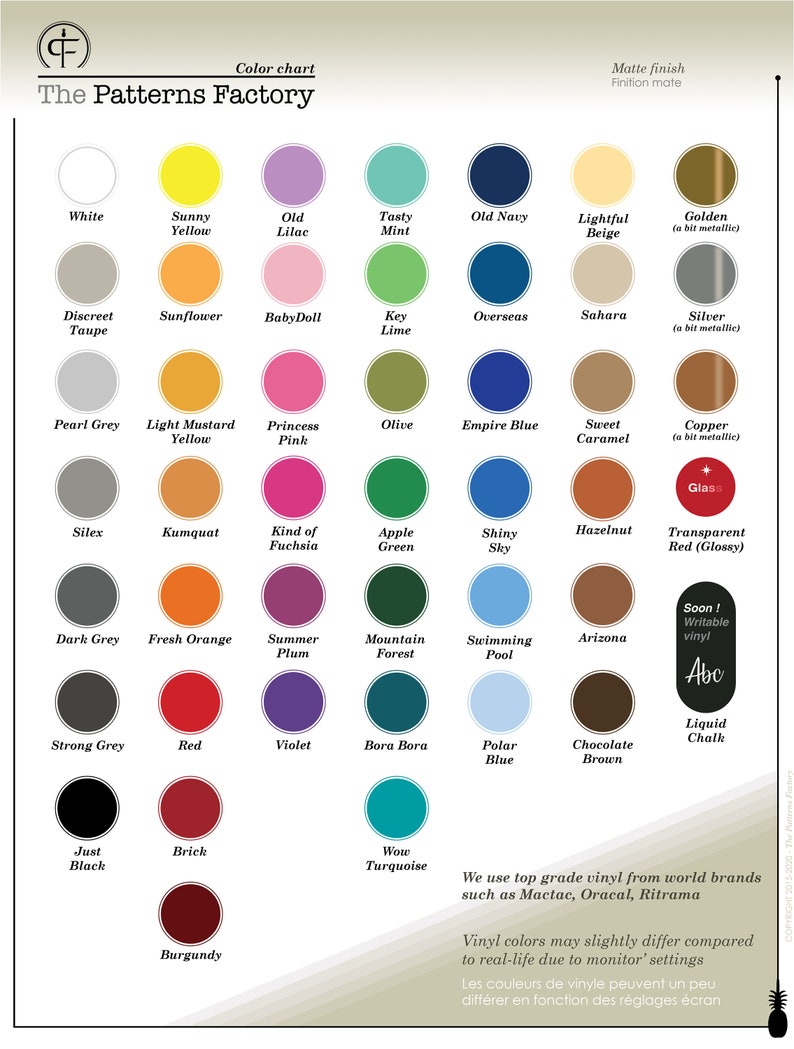 Child Jedi Name Wall Decal Star Wars Name Decal Kid Name Etsy