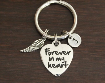【MUWM】Heart Star Keyring Amazon.com: MONSHMU Guitar Love Heart Star Keychain for Men