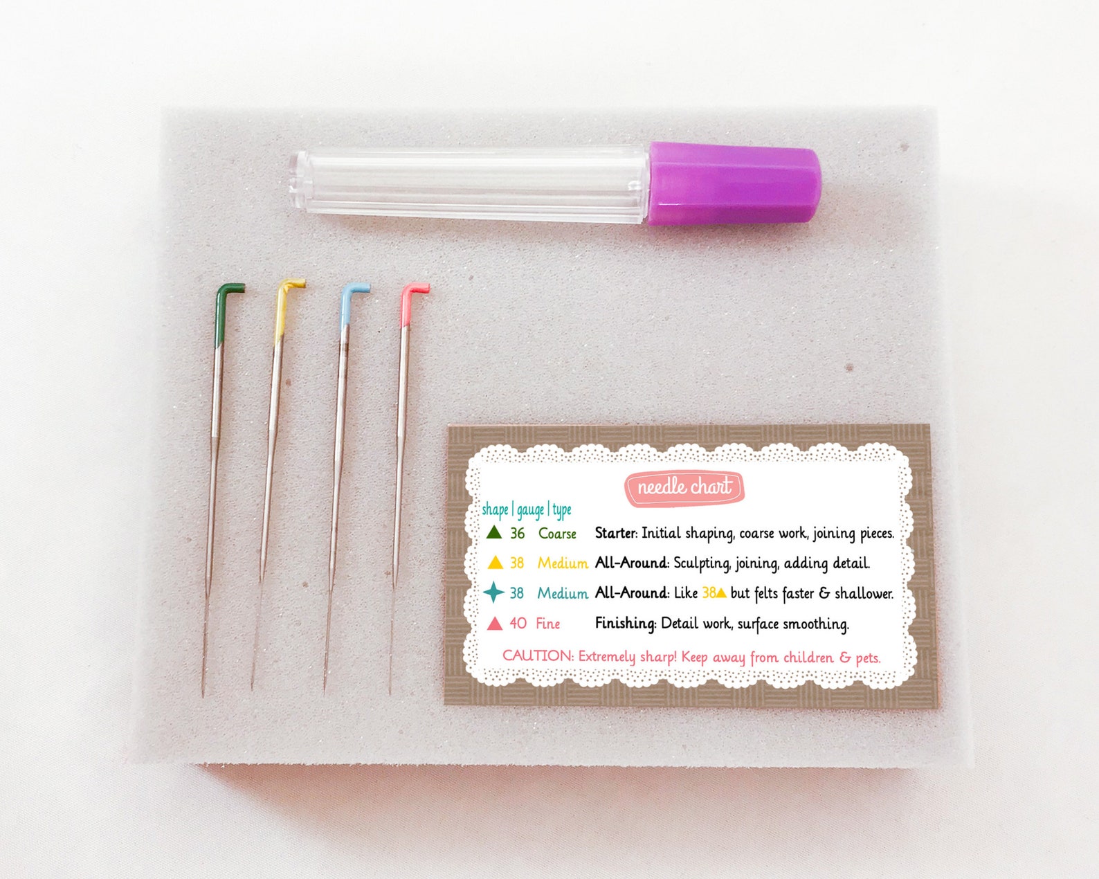 Best Needle Felting Starter Set Complete W/ Needles Case Etsy