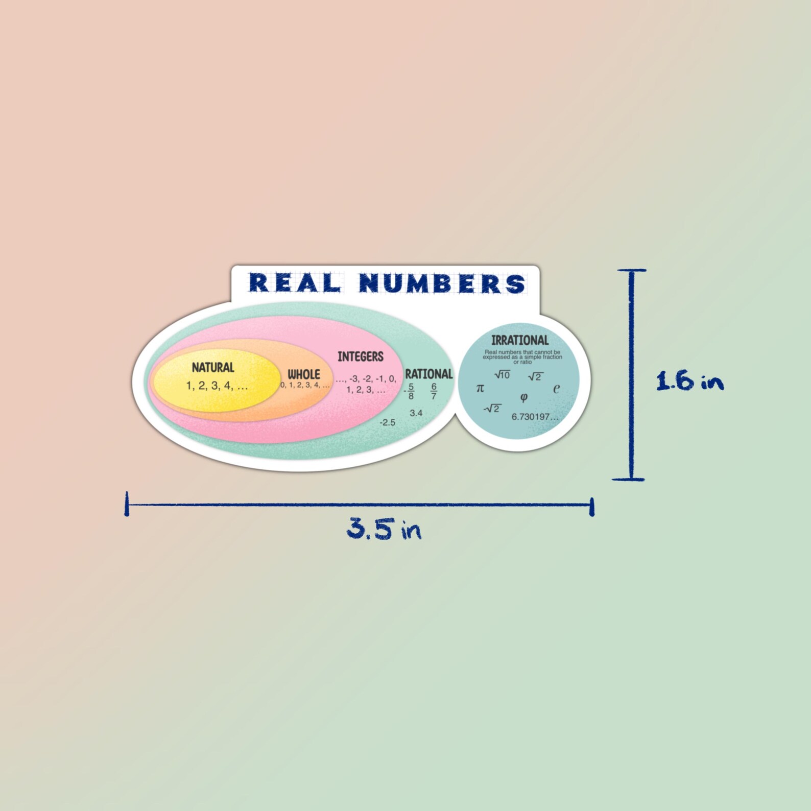 Exploring the Realm of Real Numbers: Sticker for Math Enthusiasts ...
