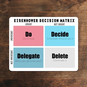 Master Your Productivity with the Eisenhower Matrix Sticker: Organize, Prioritize, and Conquer