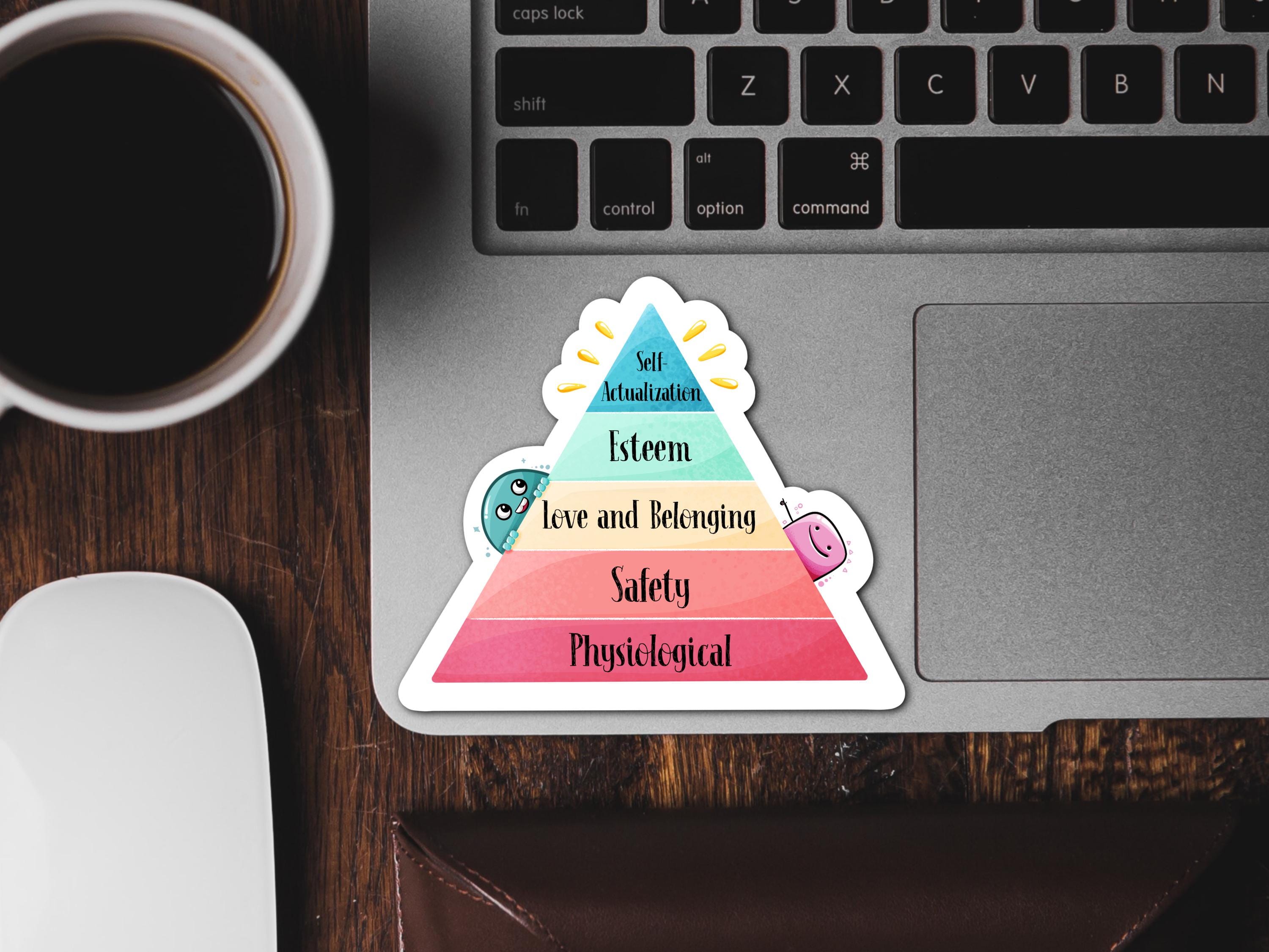 Maslow’s Hierarchy of Needs Sticker | Psychology Sticker - Etsy