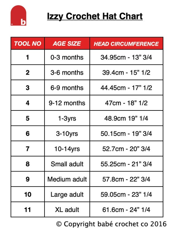 Hat Sizes Chart  9 Common Sizes from Preemie to Adult 