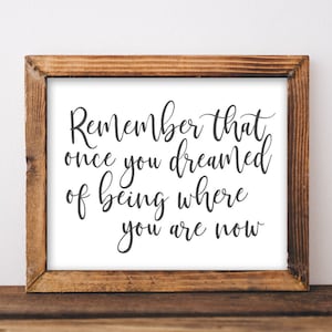 Printable wall art, Remember that once you dreamed of being where you are now, Inspirational quote, Positive thinking, Boho black white