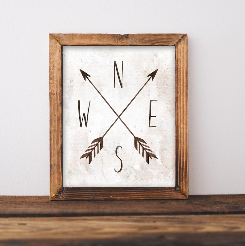 Compass Printable Art Directional North South East West Nursery Boho Tribal Arrow Dorm Decor Nu