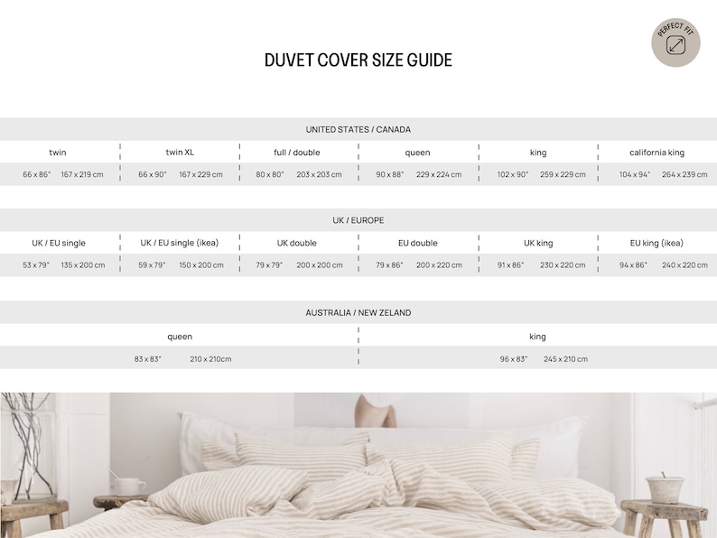 May include: A chart showing duvet cover sizes in inches and centimeters for different bed sizes, including twin, twin XL, full/double, queen, king, and California king. The chart also includes sizes for UK/EU single, UK/EU single (ikea), UK double, EU double, UK king, and EU king (ikea).