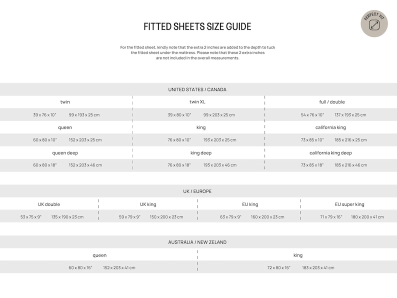 Etsy - Dusty blue linen fitted sheet by MagicLinen