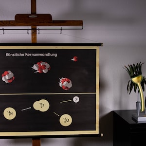 Vintage Pull Down Chart Atomic Artificial Nuclear Conversion School Chart