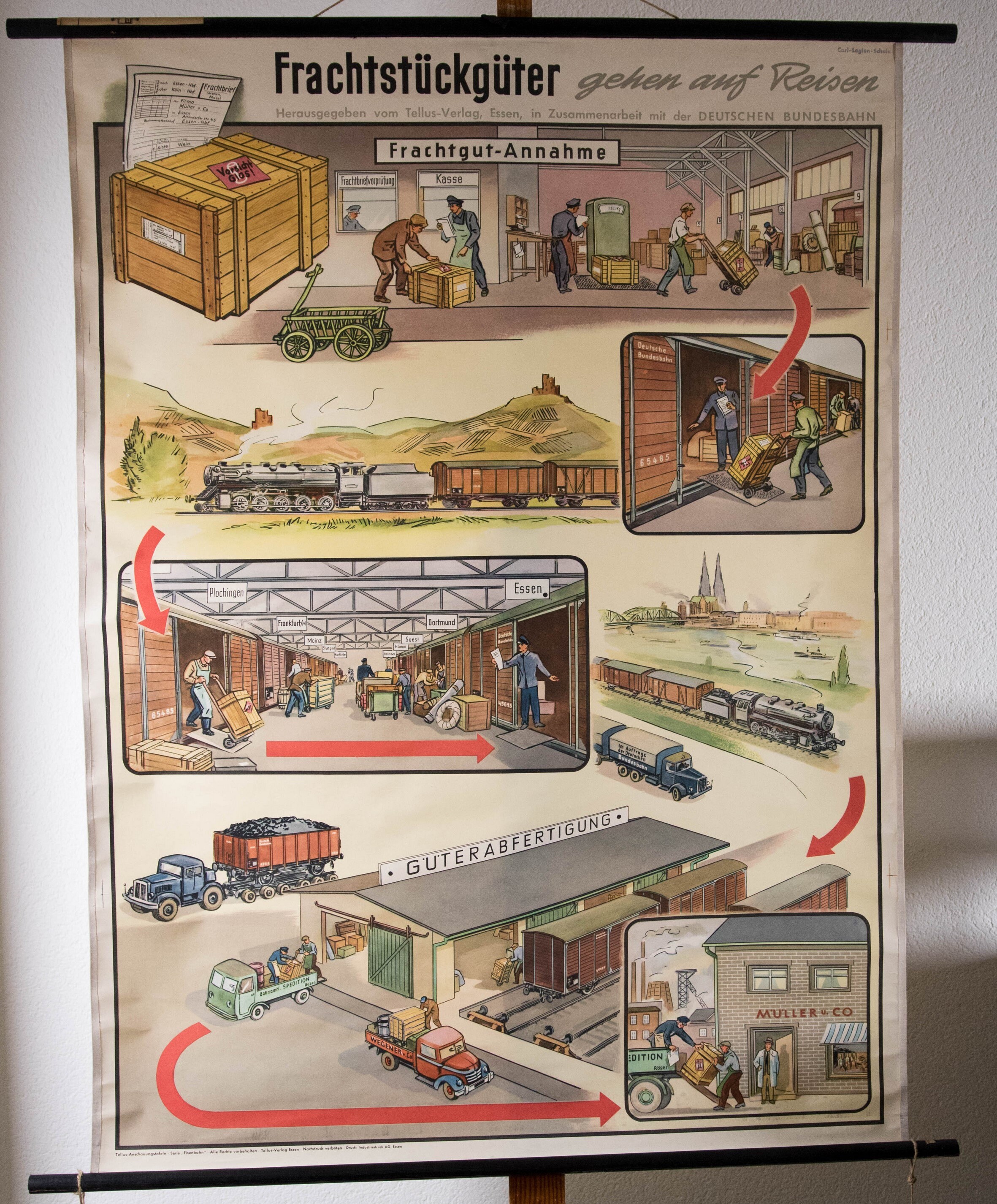 Vintage Pull Down Chart the Transport 1920/30 School Chart - Etsy