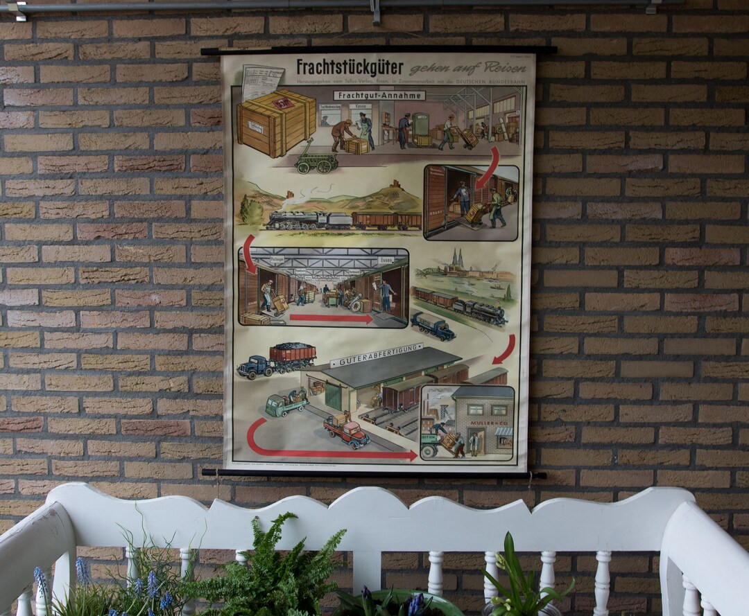 Vintage Pull Down Chart the Transport 1920/30 School Chart - Etsy