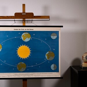 Könnte beinhalten: Eine Wandkarte mit dem Titel Umlauf der Erde um die Sonne, die einen blauen Hintergrund mit einer zentralen gelben Sonne und der Erde in verschiedenen Umlaufbahnen zeigt. Die Karte ist auf einem Holzrahmen mit schwarzen Leisten montiert.