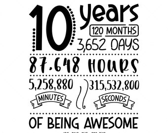 Golden Birthday, Birthday Shirt Svg, 10 Birthday, Golden Birthday