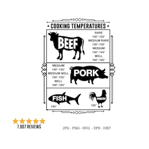 May include: Black and white graphic with a chart showing the recommended cooking temperatures for beef, pork, fish, and poultry. The chart includes the different levels of doneness for each type of meat, such as rare, medium, and well-done. The graphic also includes the text "Cooking Temperatures" and "7,807 Reviews".