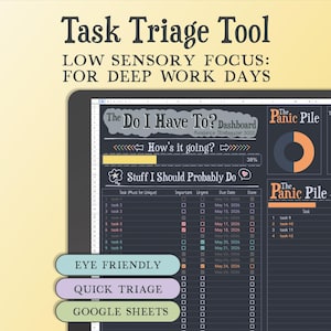 May include: A digital task management tool displayed on a tablet. The screen shows a dashboard with sections for task prioritization, progress tracking, and a panic pile. Text includes "Task Triage Tool" and "Eye Friendly."