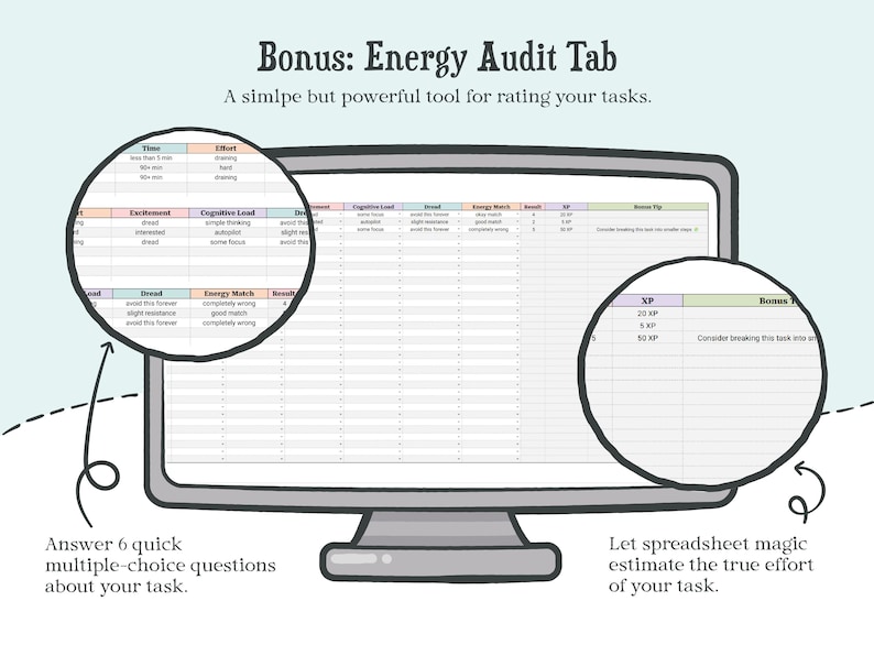 May include: A digital spreadsheet titled Bonus: Energy Audit Tab displayed on a computer monitor. The spreadsheet includes columns for Time, Effort, Excitement, Cognitive Load, Dread, Energy Match, Result, XP, and Bonus Tip for rating tasks.