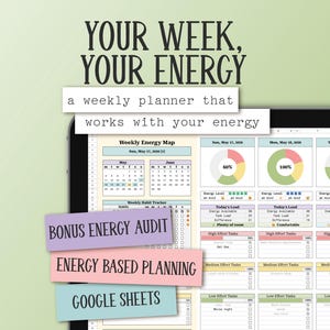 Weekly Planner And Energy Audit Spreadsheet, Productivity & Habit Tracker for ADHD, Google Sheets Digital Download