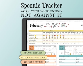 Spoonie Tracker Spreadsheet | Chronic Illness Wellness Tracker | Digital Download Google Sheets | Spoon Theory