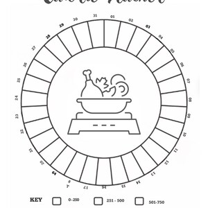 Calorie Tracker Template | Daily Food Log Printable | Meal Planning & Nutrition Tracker | 3 Assorted Styles | PDF Download