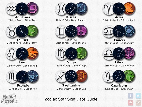 Libra Zodiac Star Sign Elemental Picture Chrome Keyring Picture Both Sides 