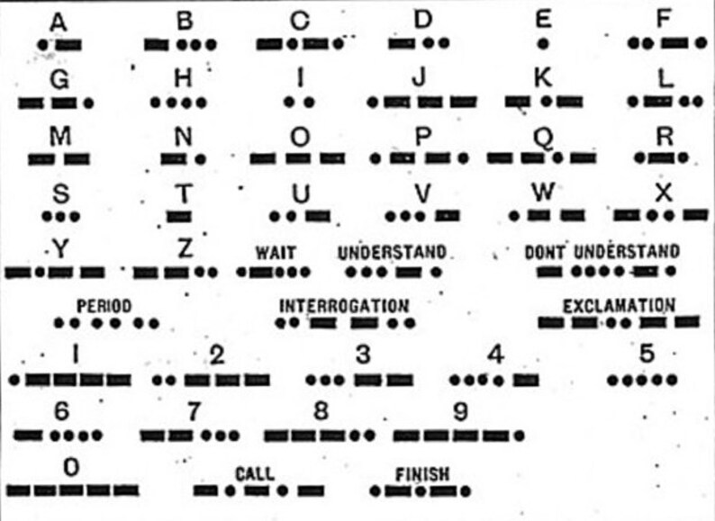 morse decoder javascript morse decoder javascript