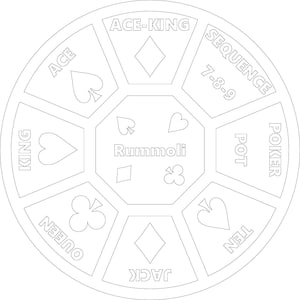 Rummoli Round Game board cut files