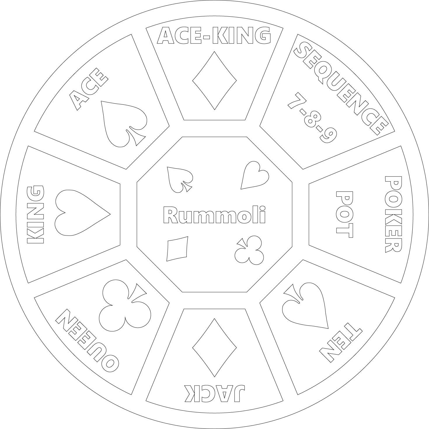 Rummoli Round Game board cut files