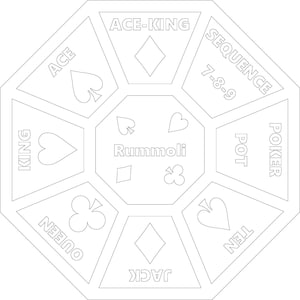 May include: A black and white illustration of a game board with the word "Rummmoli" in the center. The board is divided into eight sections, each with a different card game name and a symbol. The names are "Ace-King", "Sequence 7-8-9", "Poker", "Pot", "Ten", "Jack", "Queen", and "King".