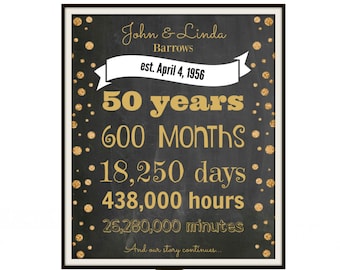 50th Anniversary Sign, 50th Wedding Anniversary Gift for Parents, Personalized 50th Anniversary gift, 50th Anniversary Decorations, DIGITAL