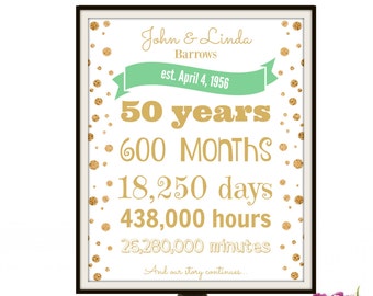 50th Anniversary Sign, Personalized 50th Anniversary Gift for Wife, 50th Wedding Anniversary Gifts, 50 Year Anniversary, PRINTABLE Wedding