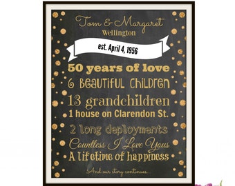 May include: A black chalkboard sign with gold glitter accents celebrating a 50th anniversary. The sign reads "Tom & Margaret Wellington est. April 4, 1956 50 years of love 6 Beautiful Children 13 grandchildren 1 house on Clarendon St. 2 long deployments Countless I Love Yous A lifetime of happiness And our story continues..."