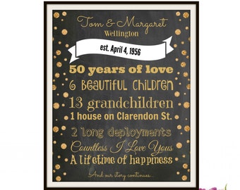 50th Wedding Anniversary sign, Anniversary Gift for Grandparents, Gold anniversary, Personalized Marriage Sign, Gift for parents, PRINTABLE