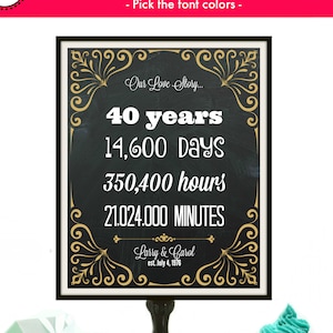 40th Wedding Anniversary Gift for Parents, 40 Year Anniversary, 40th Anniversary Gift, 40th Party, 40 and Fabulous, Printable Anniversary